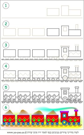 Рисование поезд старшая группа