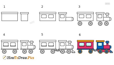 Рисование с детьми поезд