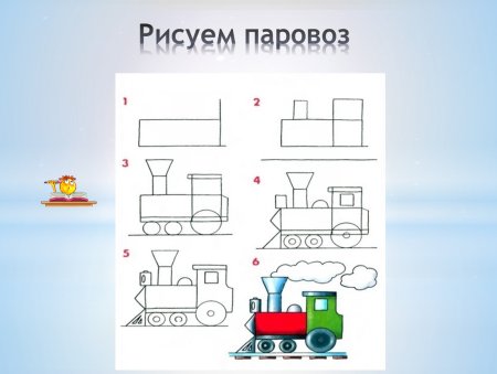 Рисование транспорта в перспективе