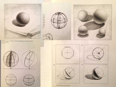 Поэтапное рисование шара