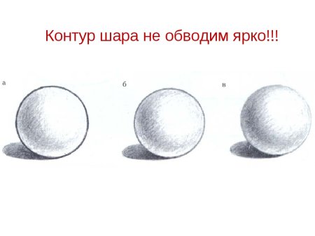 Тональный рисунок гипсового шара (штудия)