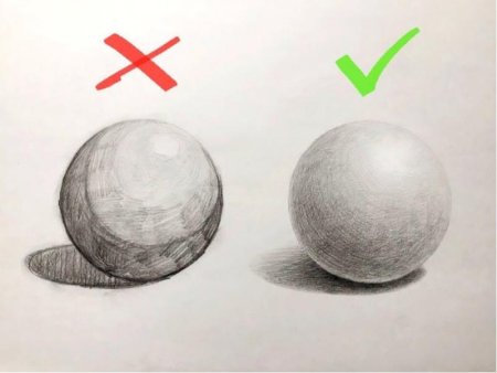 Построение гипсового шара