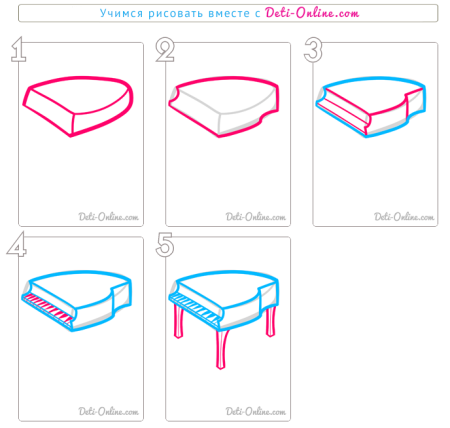 Схема рисования человека для дошкольников