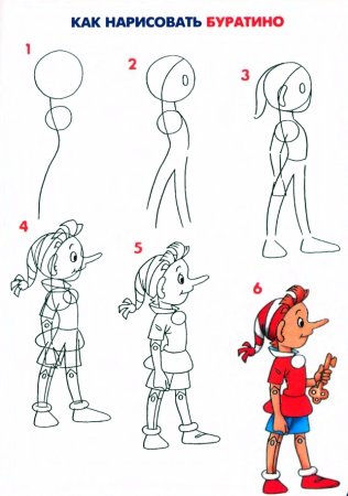 Схема рисования пейзажа