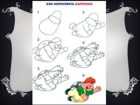 Карлсон рисунок поэтапно