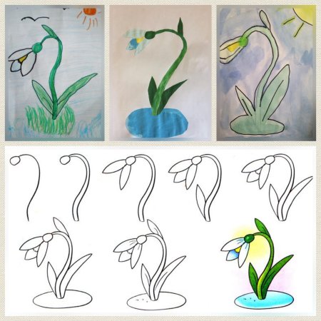 Рисование первые цветы
