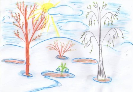 Рисование цветов для дошкольников