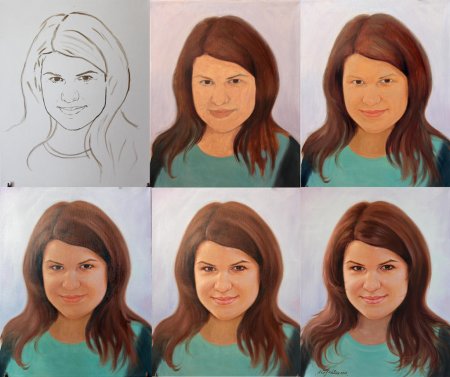 Портрет в цвете для начинающих