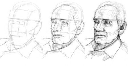 Схема рисования человека в подготовительной группе