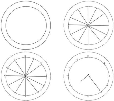 Рисунок часов