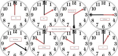 Последовательное рисование для детей