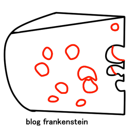 Нарисовать сыр поэтапно