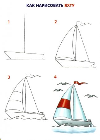 Корабли рисунки карандашом для начинающих