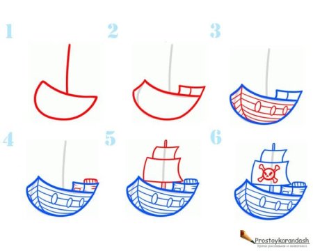 Поэтапное рисование парусника для детей