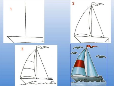 Рисование кораблик