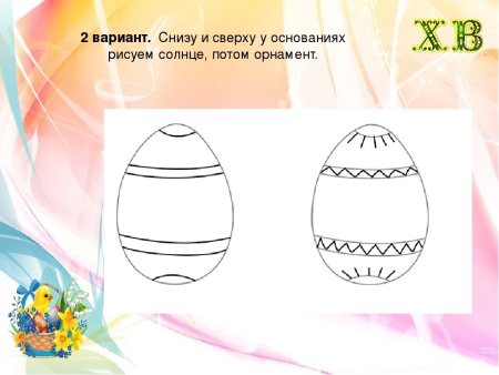 Рисование пасхального яйца 2 класс