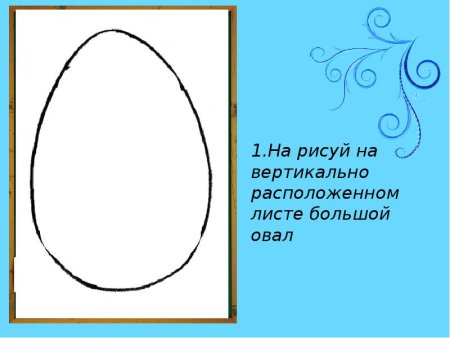 Овалы для пасхальных яиц