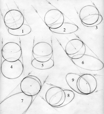 Этапы рисования шара