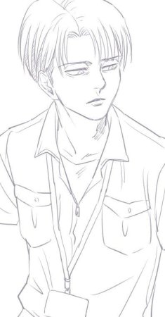 Леви Аккерман туториал