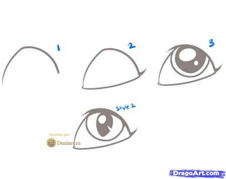 Поэтапное рисование кошачьих глаз