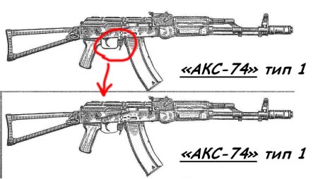Приклад акс 74у чертеж