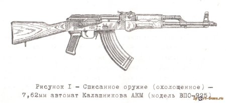 Чертеж автомата Калашникова с размерами