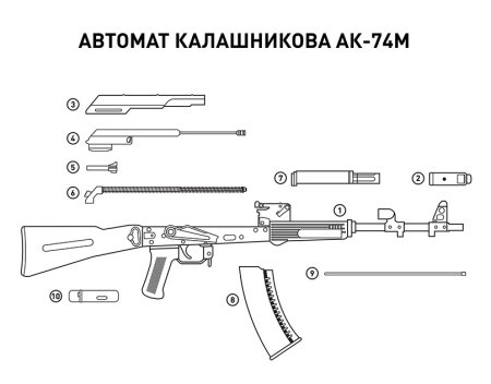 Автомат Калашникова АК-74 схема