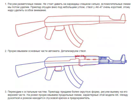 Поэтапное рисование автомата