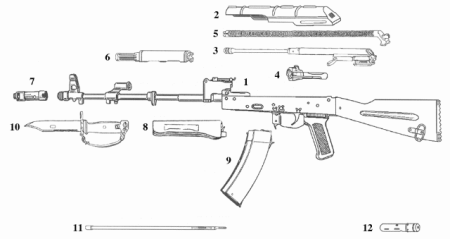 АК-47 автомат чертежи