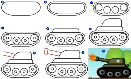 Танк спереди рисуем