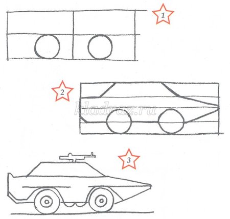 Срисовывать военную технику