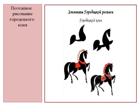 Городецкий конь этапы рисования