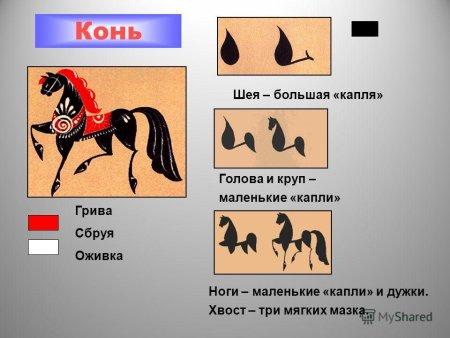 Городецкий конь этапы рисования