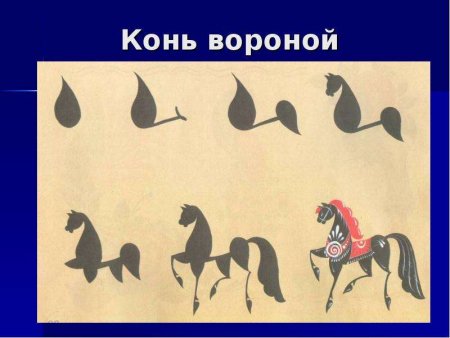 Кони птицы рисование в подготовительной группе