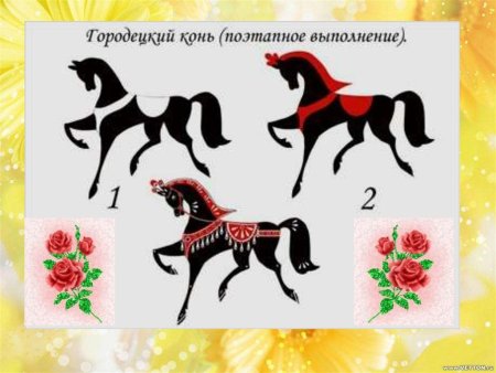 Изображение коня в Городецкой росписи