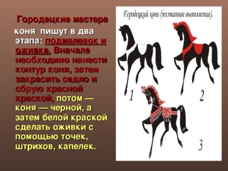 Городецкий конь этапы рисования