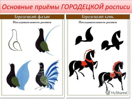 Городец основные элементы росписи