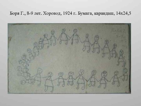 Рисунок на тему хоровод легко