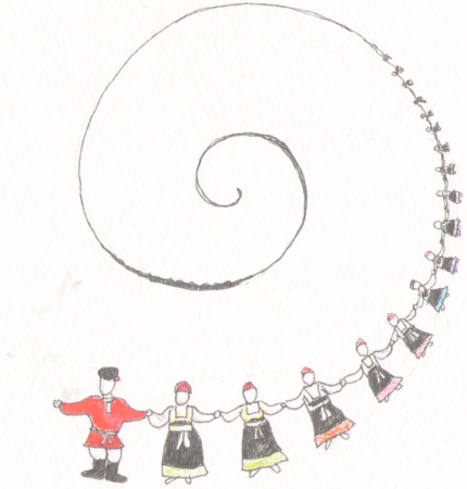 Фигуры хоровода