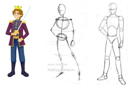 Иван Царевич рисунок