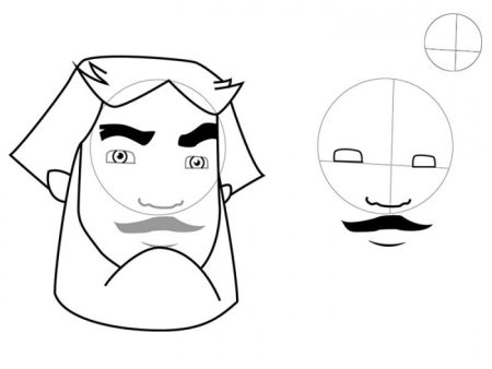 Поэтапное рисование русского народного костюма