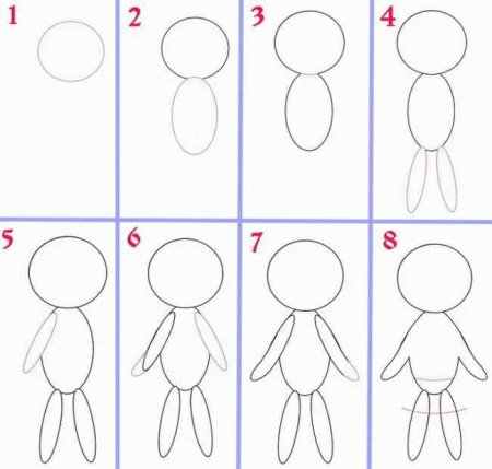 Поэтапное рисование кота в сапогах