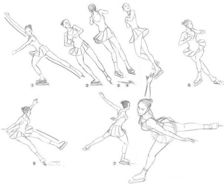 Референсы фигуристок