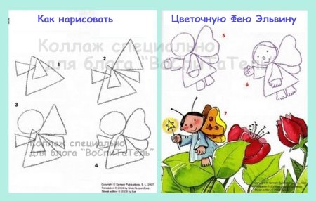 Как сшить цветочную фею поэтапно