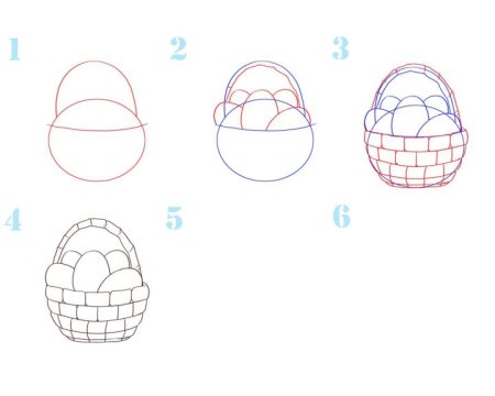 Поэтапное рисование вазы с фруктами