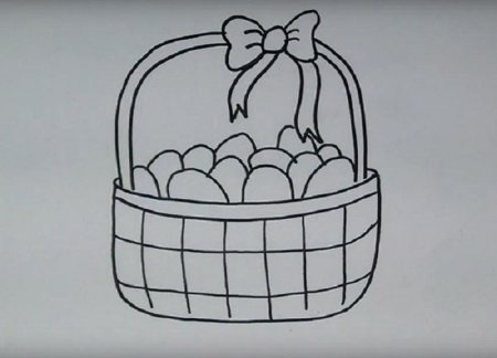Этапы рисования корзинки