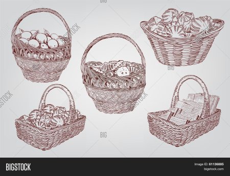 Корзинка раскраска