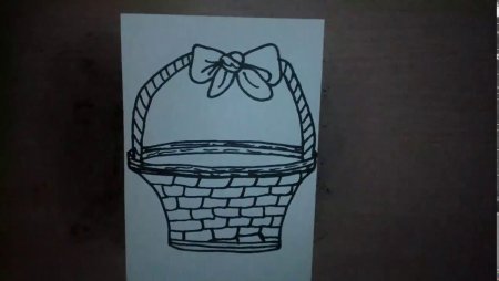 Корзинка раскраска для детей