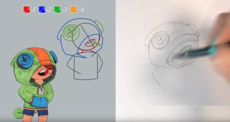 Этапы рисования Леона