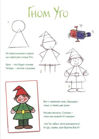 Нарисовать гномика для детей пошагово